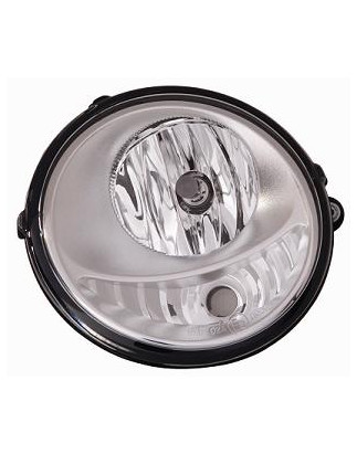 FENDINEBBIA SINISTRO RENAULT TWINGO CN0 20122014