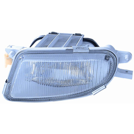 FENDINEBBIA SINISTRO MERCEDES-BENZ C CLASS W202 19931999      , MERCEDES-BENZ CLK W208 19972002      , MERCEDES-BENZ E CLASS W2