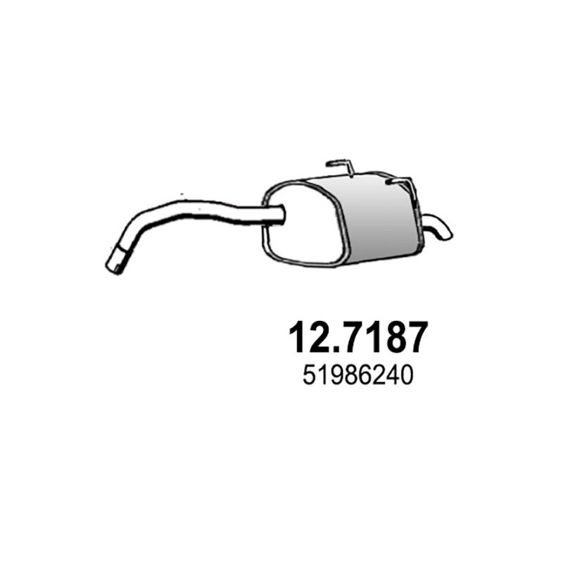 SP FIAT PANDA III 12 022012