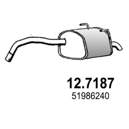 SP FIAT PANDA III 12 022012