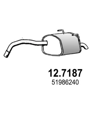 SP FIAT PANDA III 12 022012