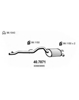 S P RENAULT TWINGO 12I 16V 2001