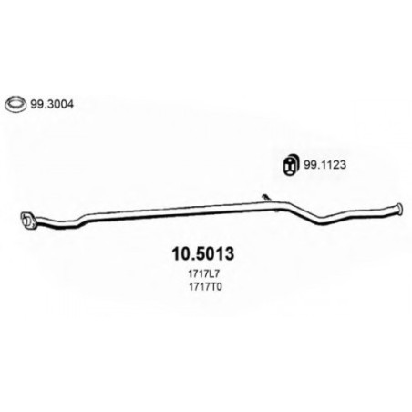 T I CITROEN SAXO 11 092000 - 122001