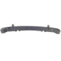 ASSORBITORE PARAURTI ANTERIORE OPEL CORSA F P2J0 20192023