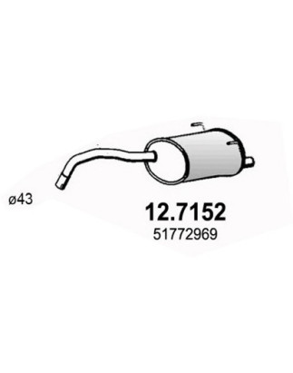 SP FIAT PANDA II 13 MJTD 062005--