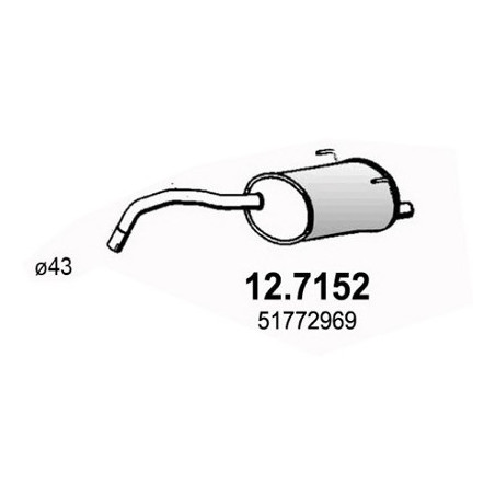 SP FIAT PANDA II 13 MJTD 062005--