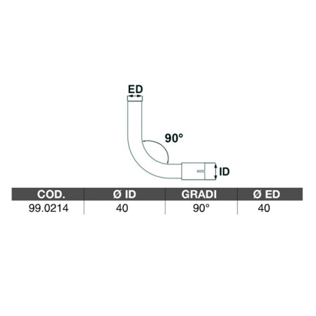 CURVA ID 40 GR 90