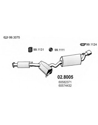 GR S ALFA 155 18-20 TS 91