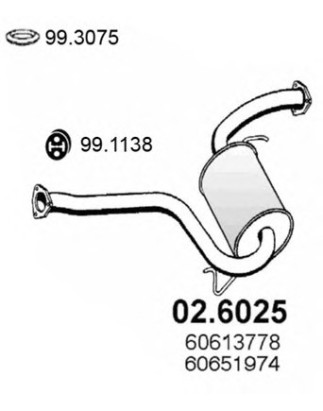 S C ALFA GTV 20 I TS 16V 51995