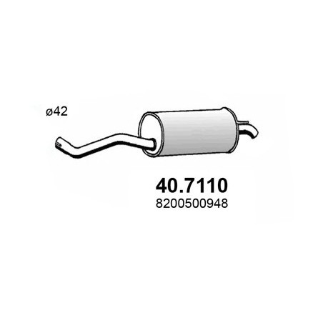 SP RENAULT TWINGO II 12 0711