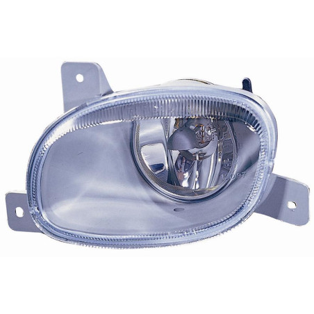 FENDINEBBIA DESTRO H1 VOLVO S80 184 19992006