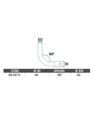 CURVA ID 40 GR 90