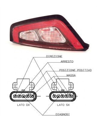 FANALE POSTERIORE DESTRO SENZA PORTALAMPADA LED BORDO NERO ATTACCO PORTALAMPADA A VITI FIAT PUNTO 199 201  FIAT PUNTO EVO 199 2