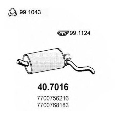 S P RENAULT EXPRESS 85-86