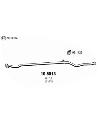 T I CITROEN SAXO 11 092000 - 122001