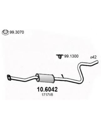 SC CITROEN C2 14 092003--