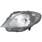 PROIETTORE DESTRO H4,PY21W5W CON PREDISPOSIZIONE REGOLAZIONE ELETTRICA MERCEDES-BENZ CITAN W415 20132021
