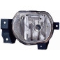 FENDINEBBIA DESTRO KIA RIO DC 20022005, KIA RIO DC 19992002