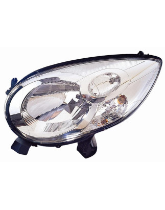 PROIETTORE DESTRO H4 CITROEN C1 PMPN 2006201  CITROEN C1 PMPN 20122014