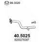 T C RENAULT CLIO III MODUS 15 DCI 04