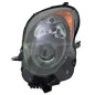 PROIETTORE DESTRO BLU SCURO H7H7 REGOLAZIONE ELETTRICA CON PARABOLA BLU CON MOTORE ALFA ROMEO MITO 955 20082018