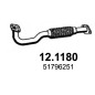 TC FIAT GRANDE PUNTO 14 T-JET 0507