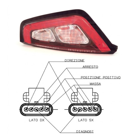 FANALE POST SX SENZA LED NERO ATTACCO PORTALAMPADA A VITI FIAT PUNTO (199) 2012  OEM 51913734