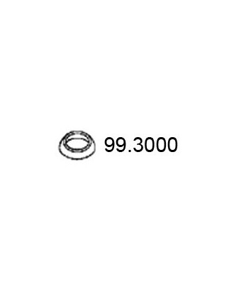 ANELLO DI TENUTA CITROEN FIAT HONDA INNOCENTI LANCIA OPEL