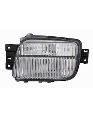 FENDINEBBIA DESTRO MITSUBISHI CANTER 0112