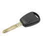 GUSCIO CHIAVE 1 TASTI: TASTO APERTURA TASTO CHIUSURA KIA RIO 0102  0105, KIA RIO 0105  0111, KIA RIO 0199  010  KIA SPORTAGE 01