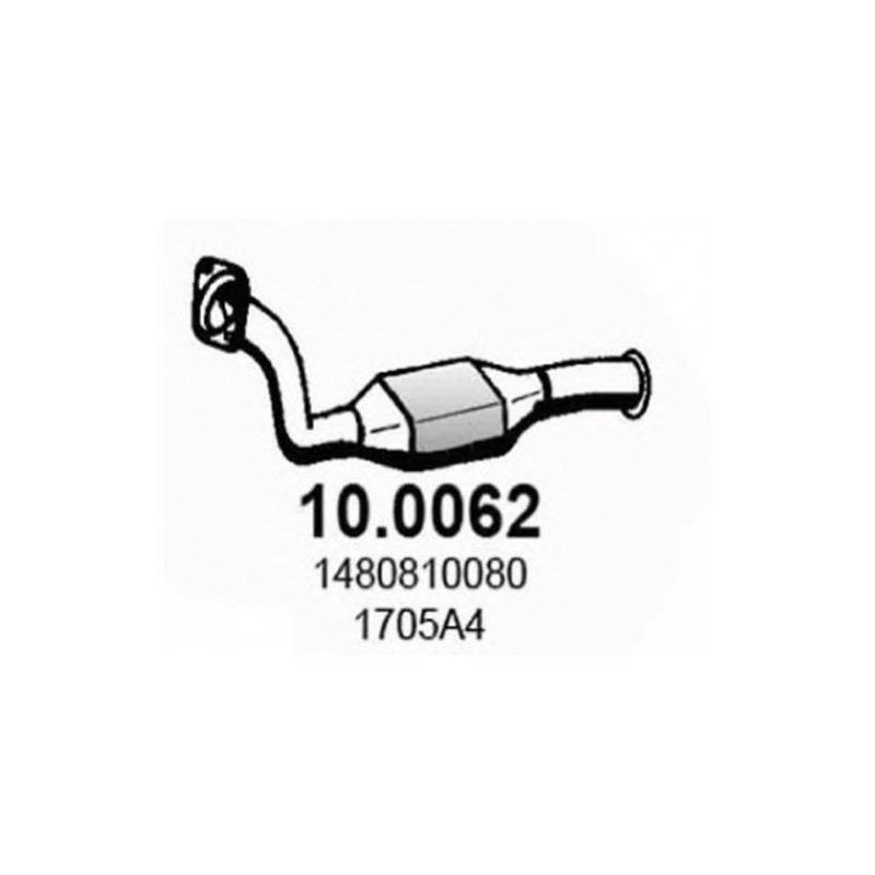 CAT CITROEN JUMPY 19 D 041998--052000