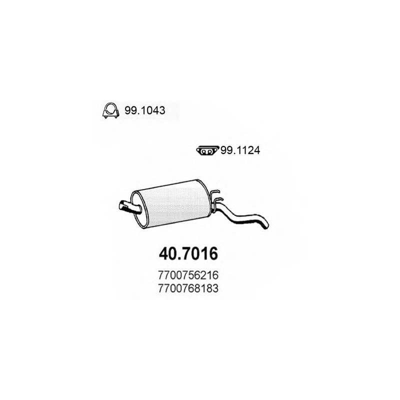 S P RENAULT EXPRESS 85-86