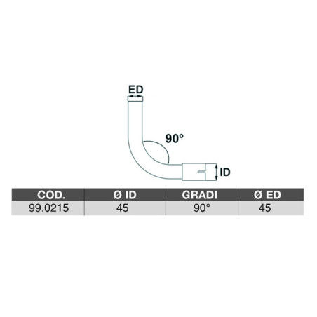 CURVA ID 45 GR 90
