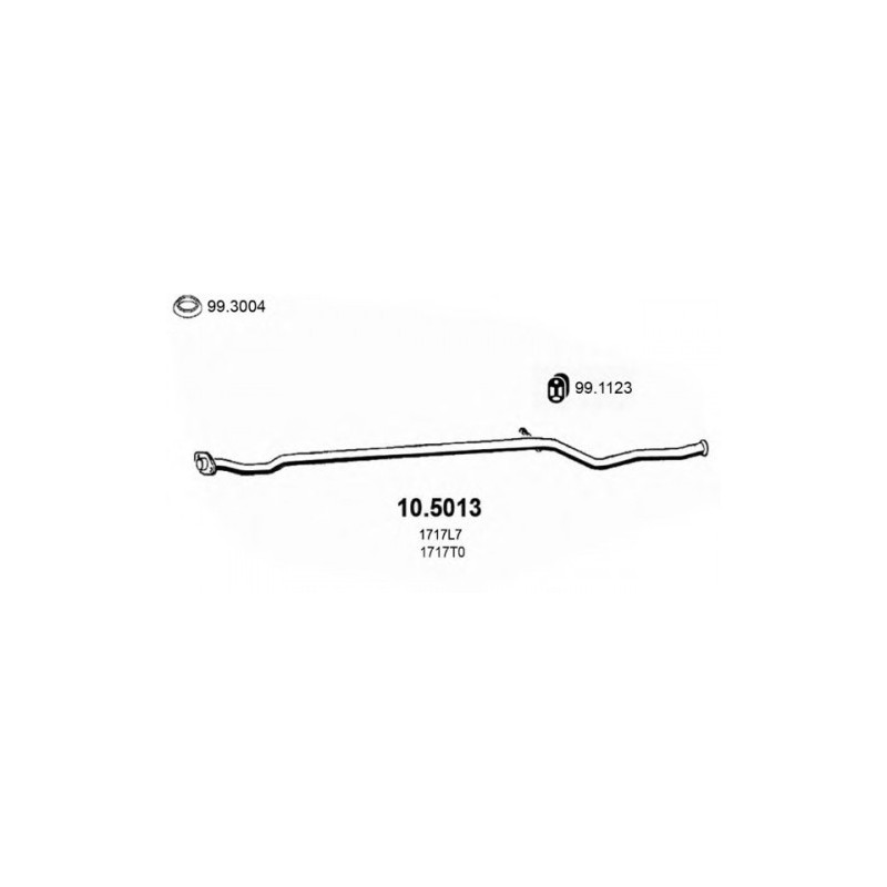 T I CITROEN SAXO 11 092000 - 122001